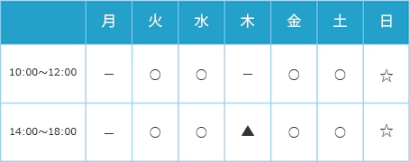 診療時間